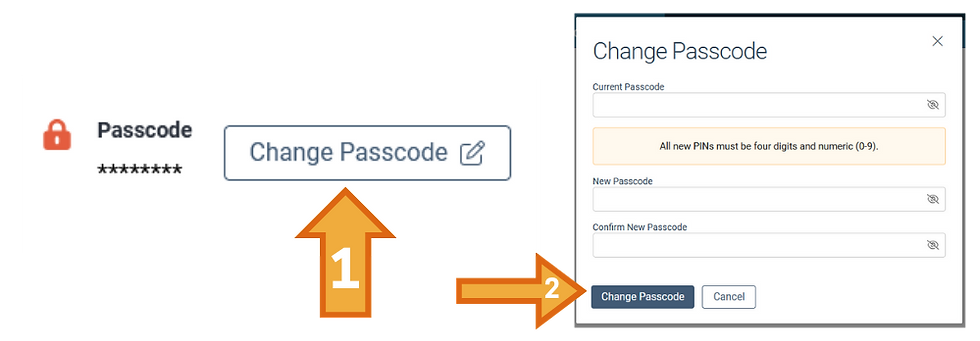 depiction of step 4